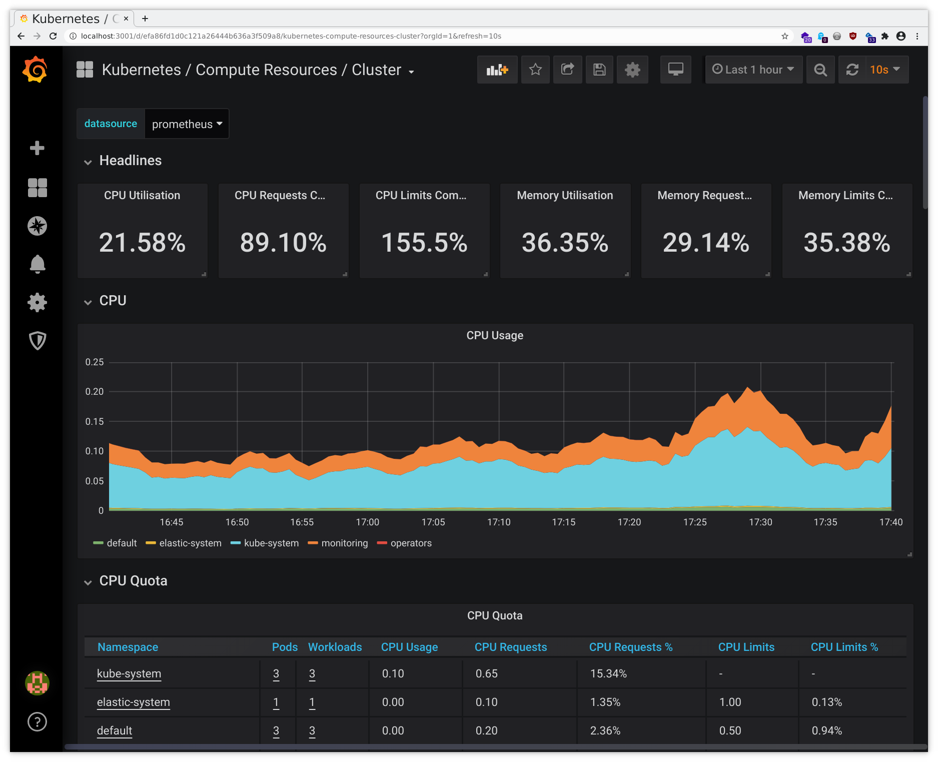 Compute Resources - Cluster